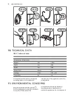 Предварительный просмотр 16 страницы Electrolux ENN2801EOV User Manual