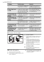 Preview for 76 page of Electrolux ENN2853AOW User Manual