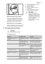 Preview for 13 page of Electrolux ENN2853COV User Manual