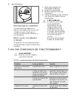 Предварительный просмотр 52 страницы Electrolux ENN2853COW User Manual