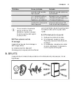 Preview for 37 page of Electrolux ENN2854AFW User Manual