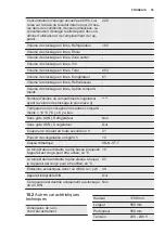 Preview for 39 page of Electrolux ENN2854AFW User Manual