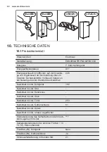 Preview for 60 page of Electrolux ENN2854AFW User Manual