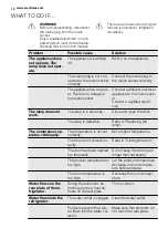 Preview for 12 page of Electrolux ENN2900AOW User Manual