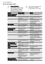 Preview for 86 page of Electrolux ENN2900AOW User Manual