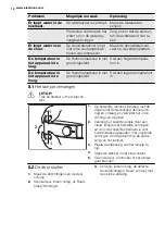 Preview for 10 page of Electrolux ENN2900EOW User Manual