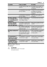 Preview for 37 page of Electrolux ENN2900EOW User Manual