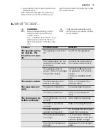 Preview for 13 page of Electrolux ENN2913COW User Manual