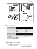 Preview for 23 page of Electrolux ENN2913COW User Manual