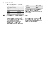 Предварительный просмотр 20 страницы Electrolux ENN3054EFW User Manual