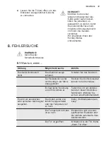 Предварительный просмотр 57 страницы Electrolux ENN3054EFW User Manual