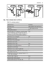 Предварительный просмотр 61 страницы Electrolux ENN3054EFW User Manual