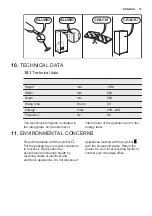 Preview for 15 page of Electrolux ENN92841AW User Manual