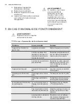 Preview for 26 page of Electrolux ENN92841AW User Manual