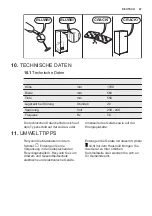 Preview for 47 page of Electrolux ENN92841AW User Manual