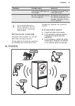 Preview for 81 page of Electrolux ENT6TE18SX User Manual