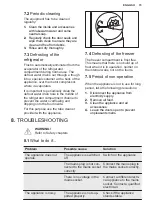 Preview for 15 page of Electrolux ENT6TF18S User Manual