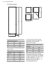 Preview for 48 page of Electrolux ENT6TF18S User Manual