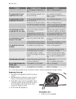 Preview for 14 page of Electrolux ENZ34700X User Manual