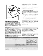 Preview for 30 page of Electrolux ENZ34700X User Manual