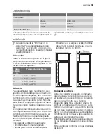 Preview for 33 page of Electrolux ENZ34700X User Manual