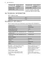 Preview for 24 page of Electrolux EOA3410AOX User Manual