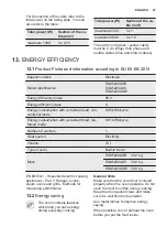 Preview for 27 page of Electrolux EOA5220AOR User Manual