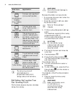 Preview for 8 page of Electrolux EOA5444AAX User Manual