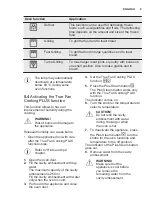 Preview for 9 page of Electrolux EOA5454AAK User Manual