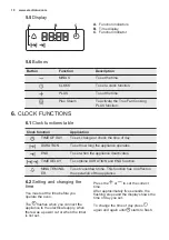 Preview for 10 page of Electrolux EOA5454AAK User Manual