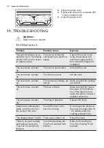 Preview for 30 page of Electrolux EOA5454AAK User Manual