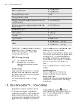 Preview for 32 page of Electrolux EOA5454AAK User Manual