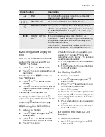 Preview for 11 page of Electrolux EOA5651BAK User Manual