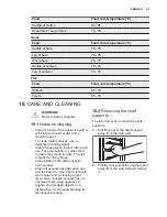 Preview for 29 page of Electrolux EOA5651BAK User Manual