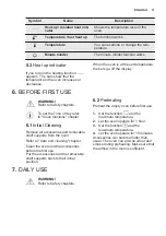 Preview for 11 page of Electrolux EOA5750AOX User Manual