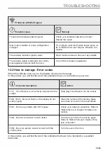 Preview for 51 page of Electrolux EOA9S31CX User Manual