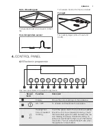 Preview for 7 page of Electrolux EOAP5803A Manual