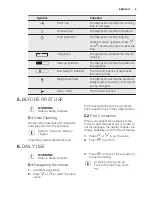 Preview for 9 page of Electrolux EOAP5803A Manual