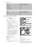 Preview for 34 page of Electrolux EOAP5803A Manual