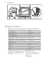 Preview for 40 page of Electrolux EOAP5803A Manual