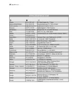 Preview for 26 page of Electrolux EOB 21000 User Information