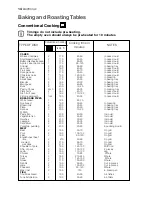 Предварительный просмотр 14 страницы Electrolux EOB 21001 User Manual