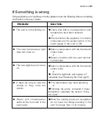 Предварительный просмотр 21 страницы Electrolux EOB 21001 User Manual