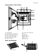 Preview for 7 page of Electrolux EOB 31010 User Information