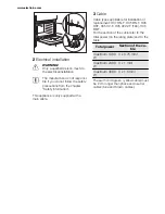 Preview for 2 page of Electrolux EOB 3400 BOX Installation Manual