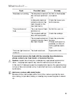 Preview for 35 page of Electrolux EOB 3610 Operating Instructions Manual