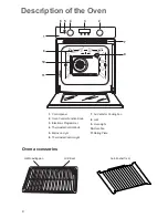 Предварительный просмотр 4 страницы Electrolux EOB 6730 Instruction Booklet