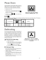 Preview for 21 page of Electrolux EOB 6790 Instruction Booklet