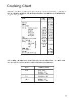 Preview for 11 page of Electrolux EOB 966 Instruction Booklet