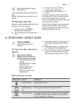 Preview for 7 page of Electrolux EOB2200BOX User Manual